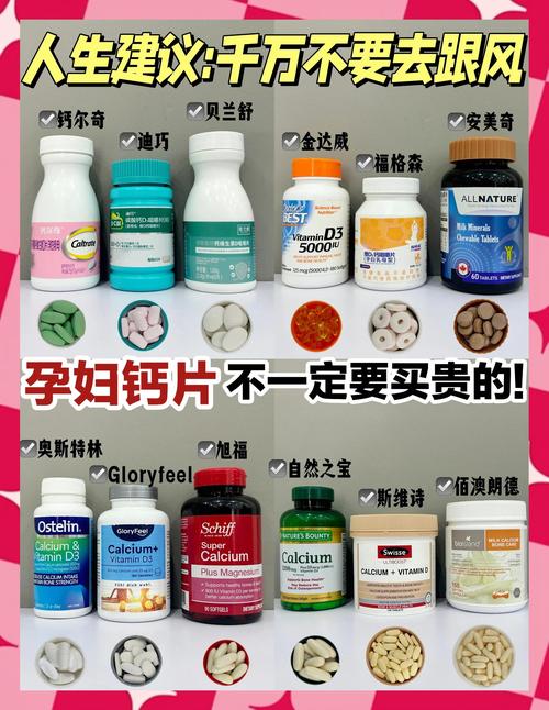 海淀代怀公司:供卵代怀妈妈补哪种钙比较好